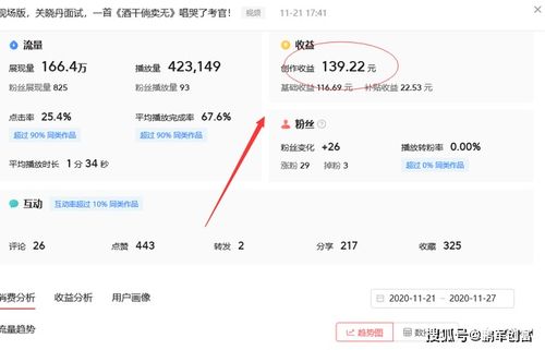 玩自媒体,8个月收益7.9W,新手选择什么领域好 第三节