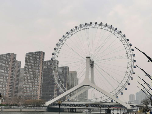 天津旅行攻略 上 路线 景点篇 