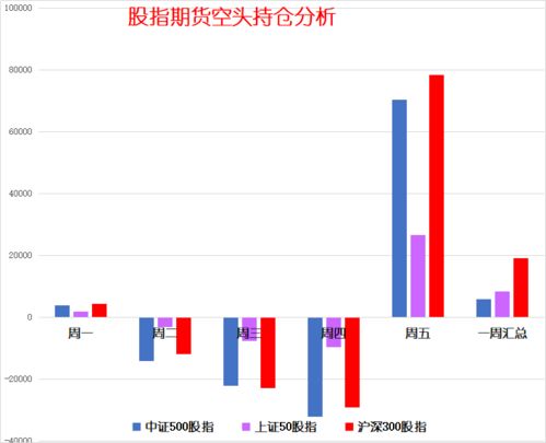 香港股市中半年业绩突破预期，投资收益增加或推动保险板块估值修复-附相关概念股