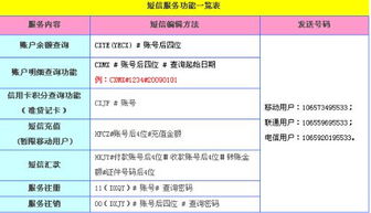 怎么注销建行信用卡短信还款提醒，信用卡借款提醒怎么关闭