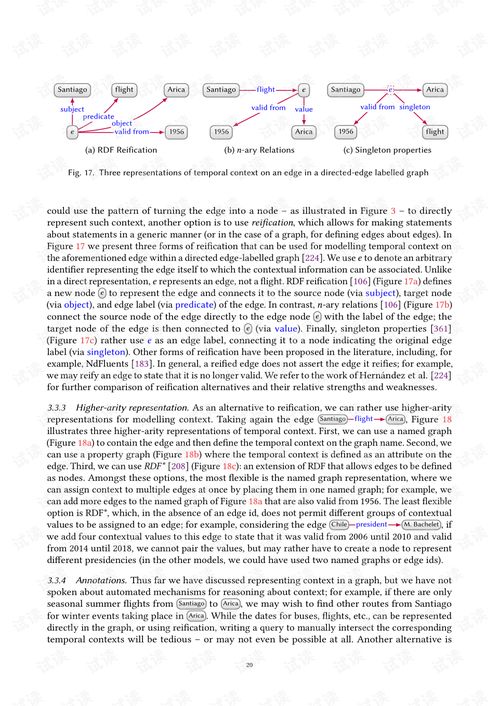 中文期刊常用endnote格式 快速搞定论文里的参考文献格式 Endnote 实战攻略来了...