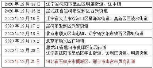 厦门疾控最新健康提醒厦门疾控最新健康提醒短信，厦门大数据短信提醒服务