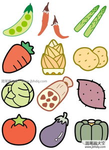 蔬菜简笔画彩色