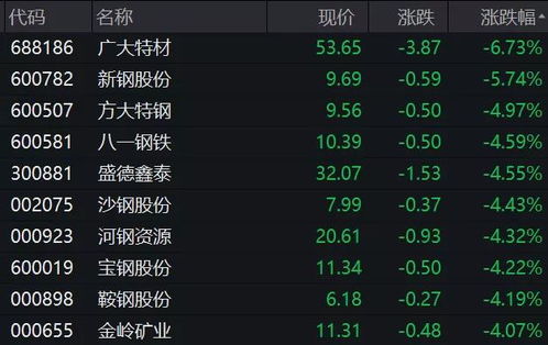 《钢铁力量》2024年11月11日新服开启公告 新版本下载恭迎体验