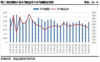 派林生物上半年收益和利润下滑，预计全年业绩将呈现反弹趋势