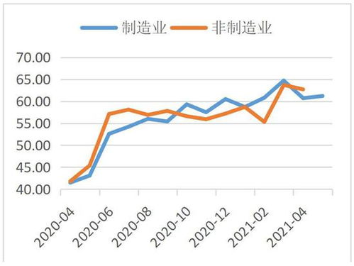 通胀轨迹未积极转变_在通胀问题尚未完全解决的情况下