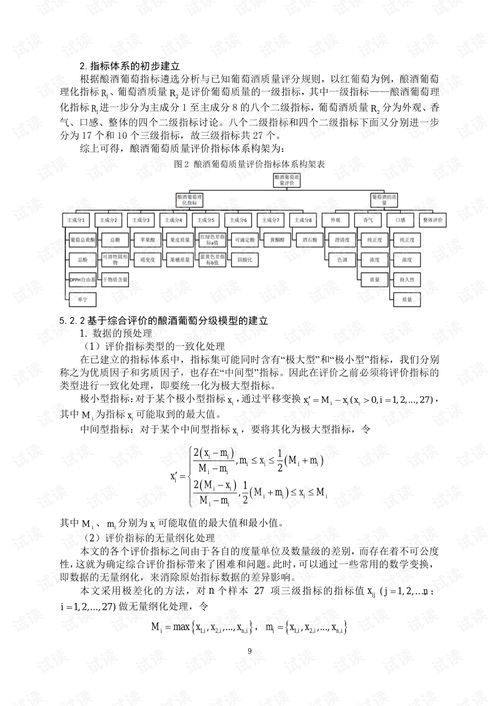 手把手教你写出一篇优秀毕业论文