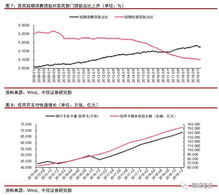 股票低位连续换手率超过10%怎么看