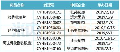 结标价破540万美元,10月1日取消最低价中标