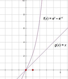 通达信if函数 IF(1,A=1,0); 这句话该怎么理解？如果1则返回A=1，否则是0？，