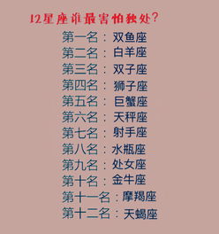 12星座揭秘 谁在异性交往中会主动,谁喜欢删除男友,谁最怕独处 