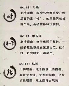 谐音的名字别乱起 哪些姓氏起名要注意谐音