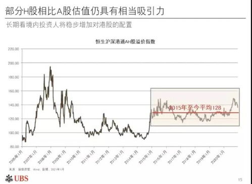 今天A股摩恩电气发公告，溢价50%转让股票，股价涨停，那么受让方为什么不从二级市场买入呢，省钱了不