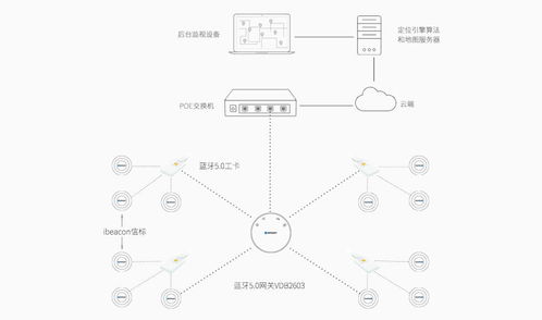 暗引查重的工作原理和优势