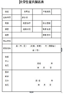 征兵报名表的照片要多大的，多少寸(当兵应征报名表照片什么底)