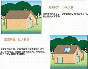 一张图教你学会看风水,太简单了 新闻频道 