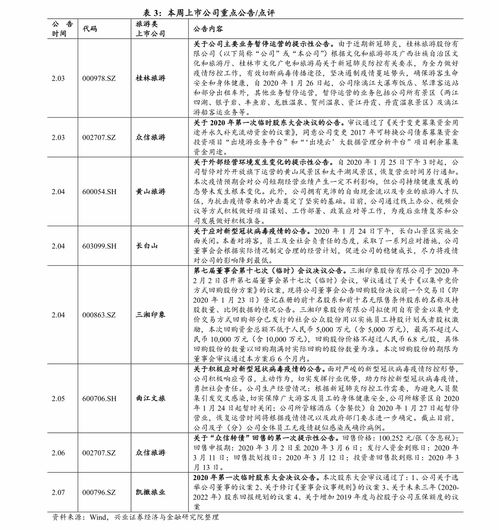 2020苏州各区房价,苏州房价各个区房价