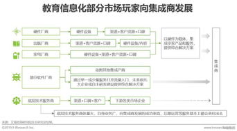 毕节特岗查重事件对教育行业的影响与启示