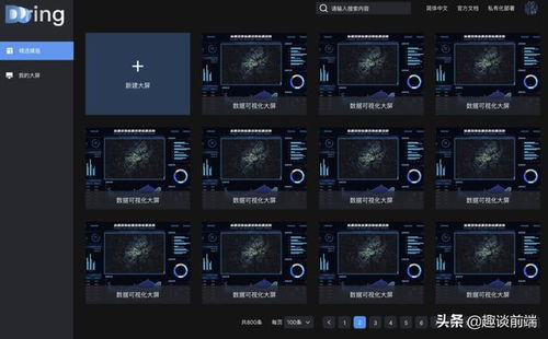 推荐 一款可视化大屏制作平台