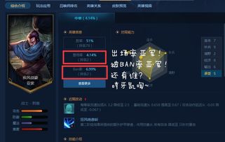 LOL国服前十亚索 第1名熟练度超5万