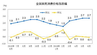 港股异动：荣万家（02146）涨幅超过10%，自7月以来大涨63%，计划收购河北金项物业集团80%股权4000万元