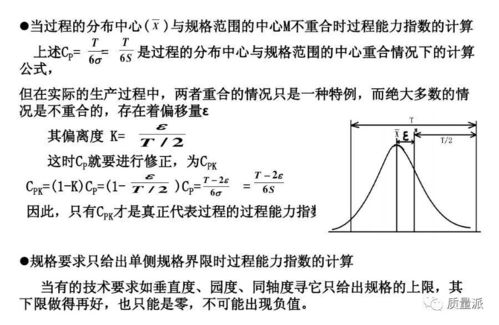 过程能力与过程能力指数介绍,专业讲解,你学会了吗