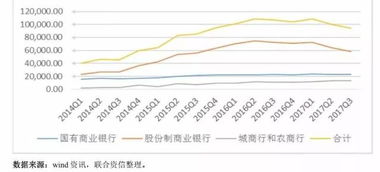 流动性是什么？流动性的风险有哪些