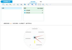 power bi怎样创建仪表板 