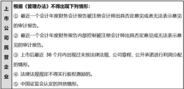 哪位知道你怎么看哪些上市公司实施了股权激励政策？ 在网上如何查找？