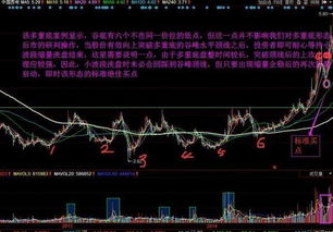 股市里的“单针”、“双底”、“三重底”、“多重底”、“头肩底”何解?