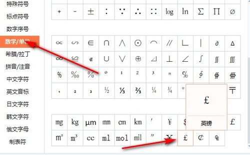 升号和降号符号在Word文档中怎么打 