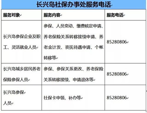 个人缴纳养老保险费的条件个人养老金缴纳条件及标准