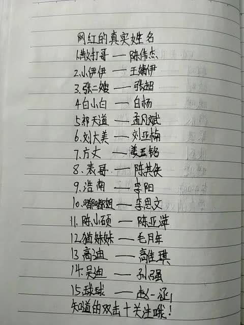 这些网红的名字,你知道吗 有几个是你认识的 