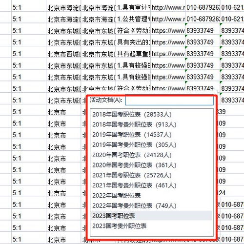 选岗难 考题难 最适合考公务员的这5个专业,你都知道吗