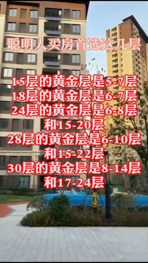 买房,你选对楼层了吗 