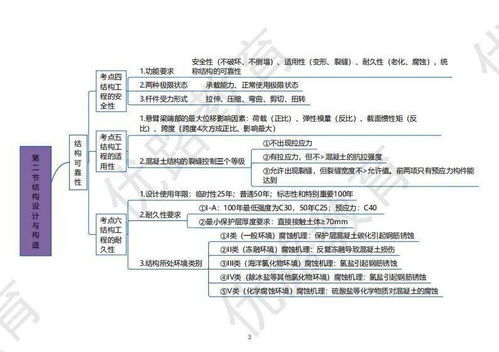 政治能力建设整改方案范文_底线思维能力不足的整改措施？