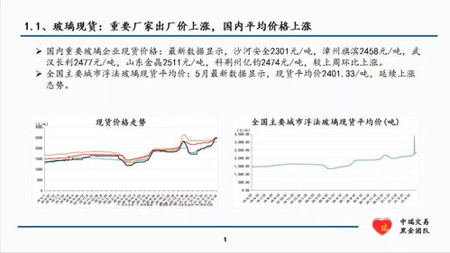 600712如何，可持有吗？？目标价多少？？