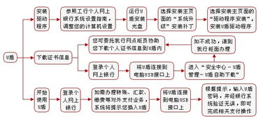 其他人用自己的工商银行卡去炒股自己有风险么