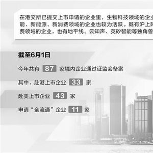 香港公司是有限责任公司吗