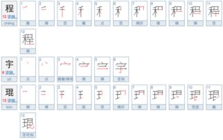 程宇琨这三个字有多少笔画 
