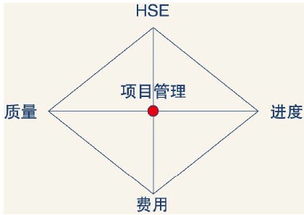 语音四要素(语音四要素中最重要的是)