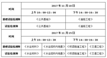 地矿局实验测试所需专业知识