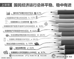 怎样能提高定力？