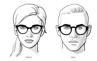 戴对了堪比整容 时新眼镜教你如何根据脸型搭配眼镜 还有三重超值活动等你来