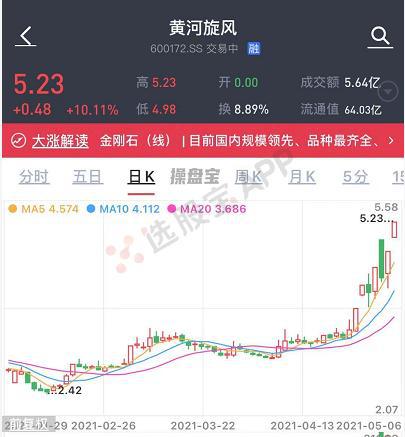 培育钻石不建议买吗知乎(培育钻石是真的吗)