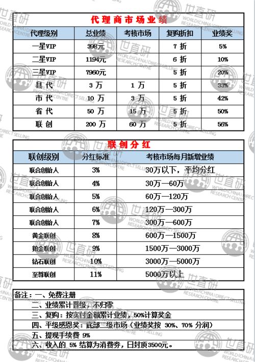 揭秘：哪个查重软件与万方最接近？