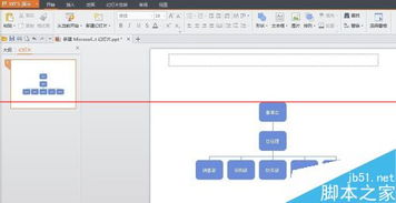 WPS中如何插入PPT做一个简单的公司组织结构图 