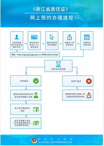 宿遷市軟件與服務(wù)外包產(chǎn)業(yè)園地址