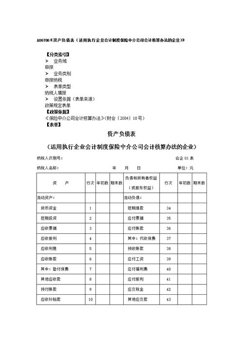 《企业会计制度》资产类(含二级科目)包括( ). A.存出投资款 B.债券 C.利息 D. 未确认融资费用