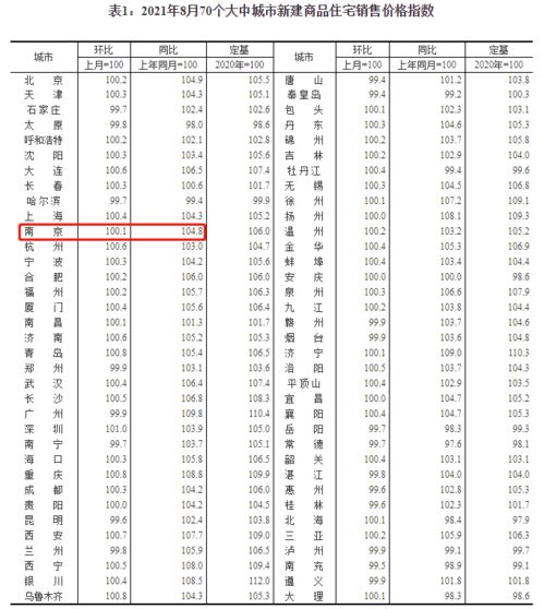 屎币最新价格2024—屎币2021年8月份行情